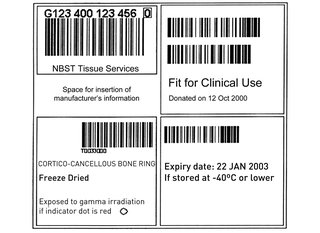 Figure 24.1: Label positioning: option 1 (example; see cautionary note in text)