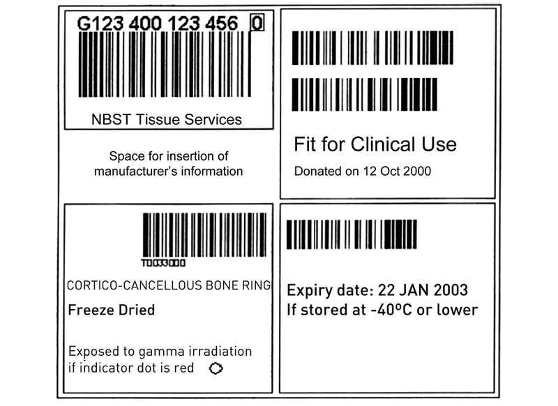 A diagram showing one option for the positioning of labels on tissue products with the 4 required sections arranged in a square. Following the diagram is a description.