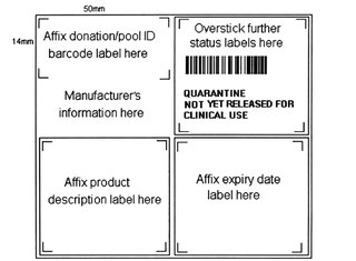 Figure 24.3: Base label design: square format