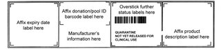 Figure 24.4: Base label design: horizontal format (not to scale)