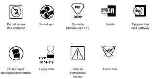 Figure 26.2: Symbols used on blood packs and critical consumables – ISO 3826-2, ISO 15223-1 and EN 980